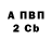 Ecstasy 99% Riveras Balakhonov